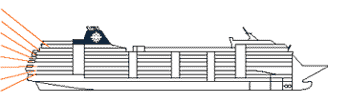 MSC Sinfonia 4*